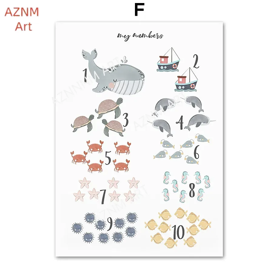 Under the Sea Nursery Wall Art - Baby Nursery Gender Neutral บทวิจารณ์และราคา