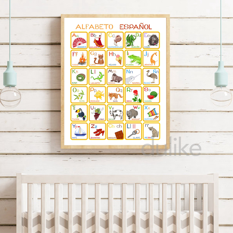 Spanish Kids Bedroom Art Decor - Baby Nursery Quotes Wall Art บทวิจารณ์และราคา
