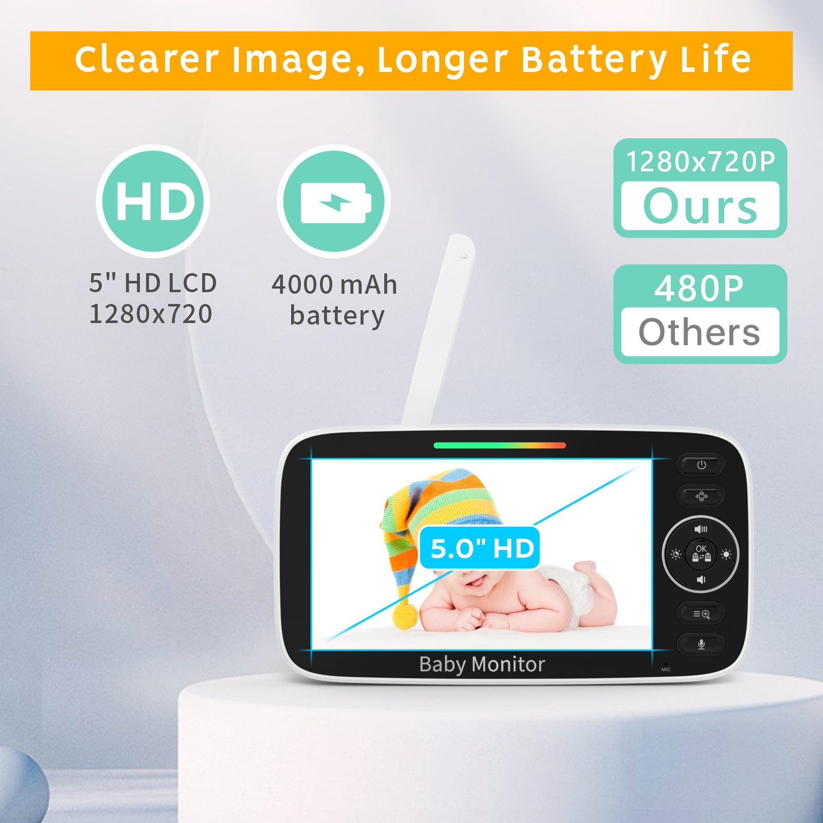 Baby Monitor with 5-inch LCD S - Baby Nursery Temperature บทวิจารณ์และราคา