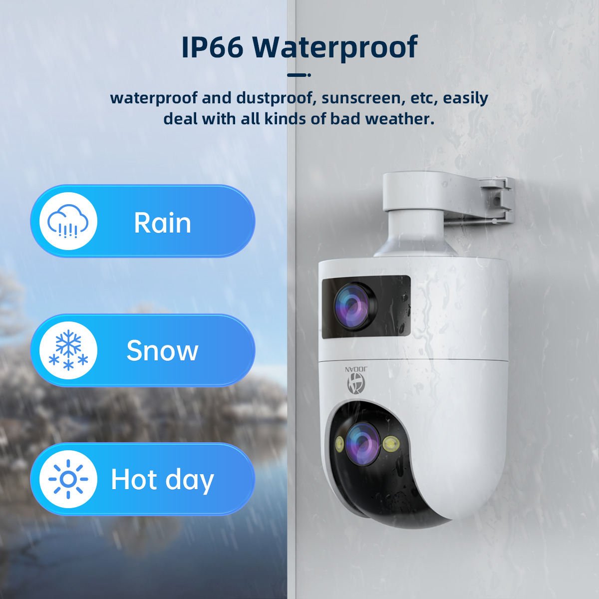 4K PTZ IP Camera Outdoor Water - Baby Monitor Split Screen บทวิจารณ์และราคา